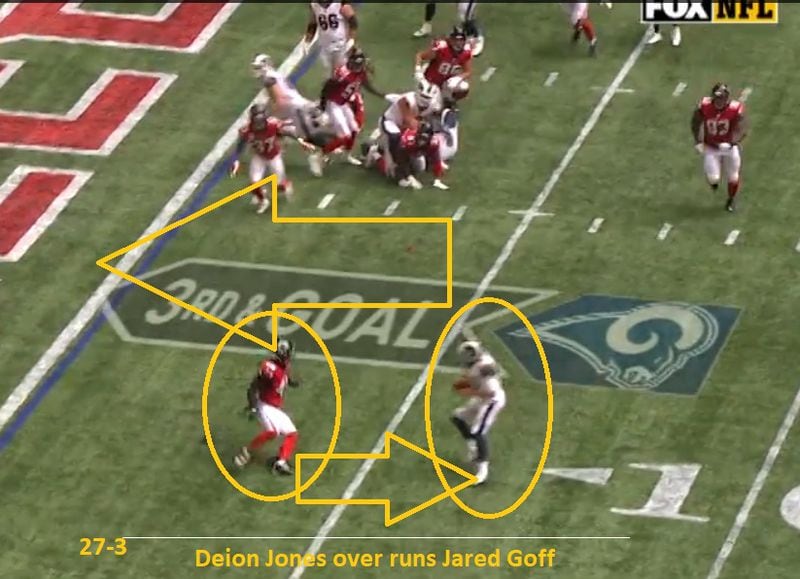Falcons linebacker Deion Jones over runs Rams QB Jared Goff who scored to give the Rams a 27-3 lead. (Screen shot from gamepass.nfl.com._