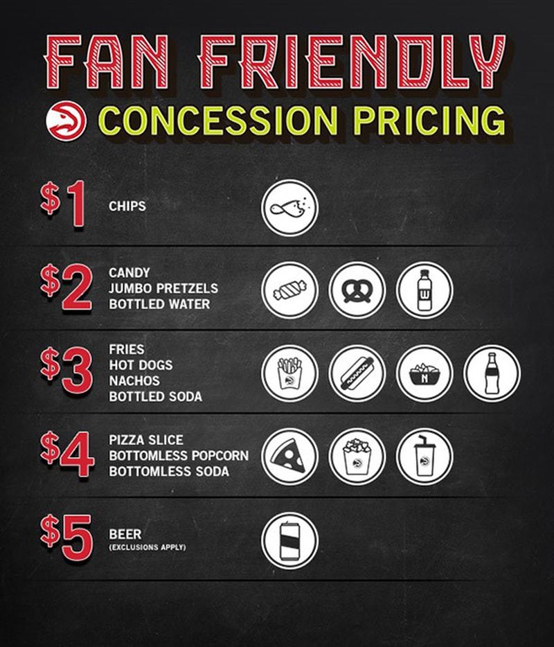 New pricing for concessions at Philips Arena.
