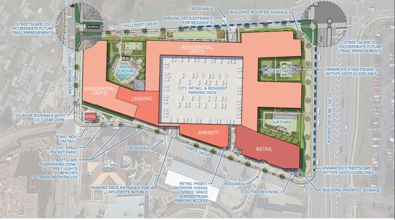 A map of the proposed Terwilliger Pappas mixed-use development. Apartment residents would have access to a pool and clubhouse, and they would share the parking deck with city visitors. (Courtesy City of Sugar Hill)