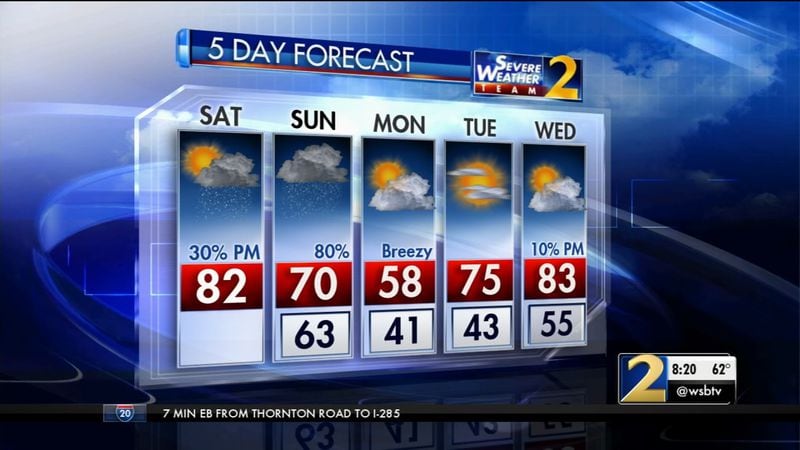 The five-day weather forecast for metro Atlanta shows rain and cooler temps moving into the area.