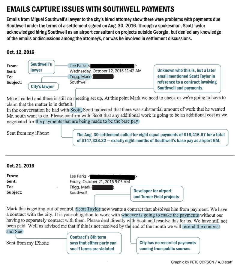 Emails from Miguel Southwell's lawyer to the city's hired attorney show there were problems with payments due Southwell under the terms of a settlement signed on Aug. 30, 2016. Through a spokesman, Scott Taylor acknowledged hiring Southwell as an airport consultant on projects outside Georgia, but denied any knowledge of the emails or discussions among the attorneys, nor was he involved in settlement discussions.