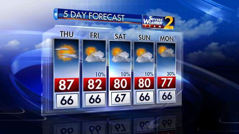 The Channel 2 Action News five-day forecast.