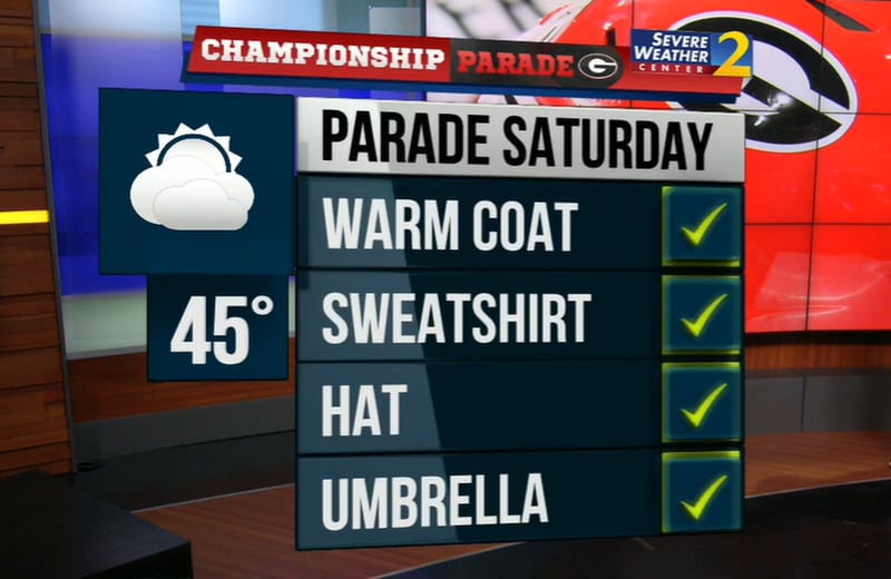 Temperatures in the mid-40s are forecast at noon Saturday for the University of Georgia football championship parade in Athens.