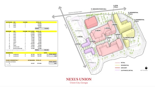 This is a site plan for Nexus Union, a proposed project for Union City by Macauley Investments.