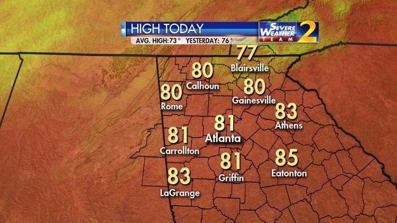 Atlanta surpassed Wedneday’s forecast high of 81 degrees by hitting 83. (Credit: Channel 2 Action News)