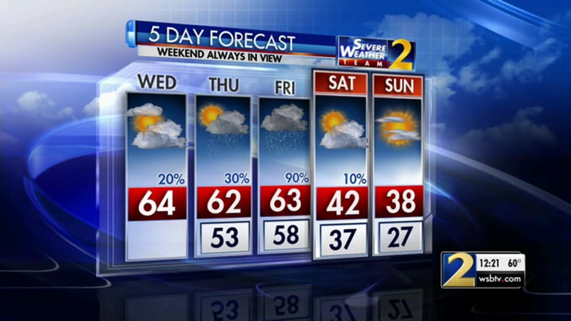 Atlanta’s forecast high is 64. (Credit: Channel 2 Action News)