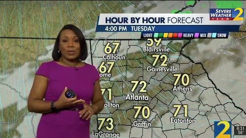 Channel 2 Action News meteorologist Eboni Deon is calling for a highs in the upper 60s and low 70s on Tuesday.