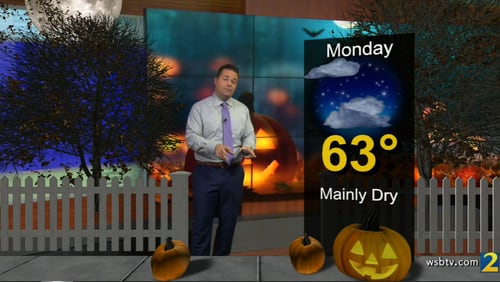 Channel 2 Action News meteorologist Brian Monahan is calling for dry conditions and temperatures in the 60s for Halloween night.