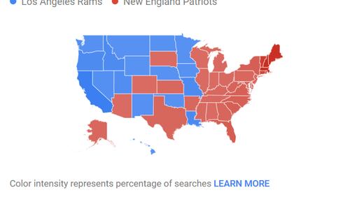 Google Trends shows a divided Super Bowl nation. Red States have higher interest in the Patriots, Blue States lean toward Rams. (Google Trends image)