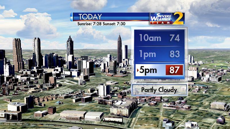 Atlanta is expected to reach a high of 87 degrees by 5 p.m. (Credit: Channel 2 Action News)