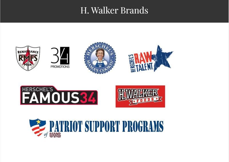 The various brands listed on the H. Walker Enterprises website, a company owned by Herschel Walker. The largest venture within H. Walker Enterprises appears to be Renaissance Man Food Services, a poultry products and distribution company, according to court records and Walker’s own public statements. 