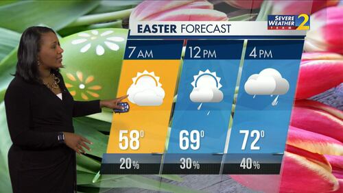 Channel 2 Action News meteorologist Eboni Deon gives the weather forecast for Easter Sunday, April 17, 2022.