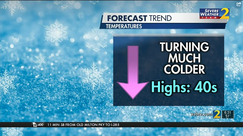 After a very warm start to the month, temperatures are trending downward for the second half of December, according to Channel 2 Action News meteorologists.