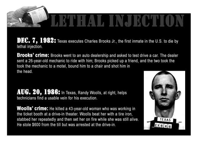 Lethal injection
