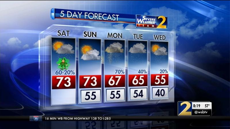 The five-day weather forecast for metro Atlanta shows rain in the days ahead.