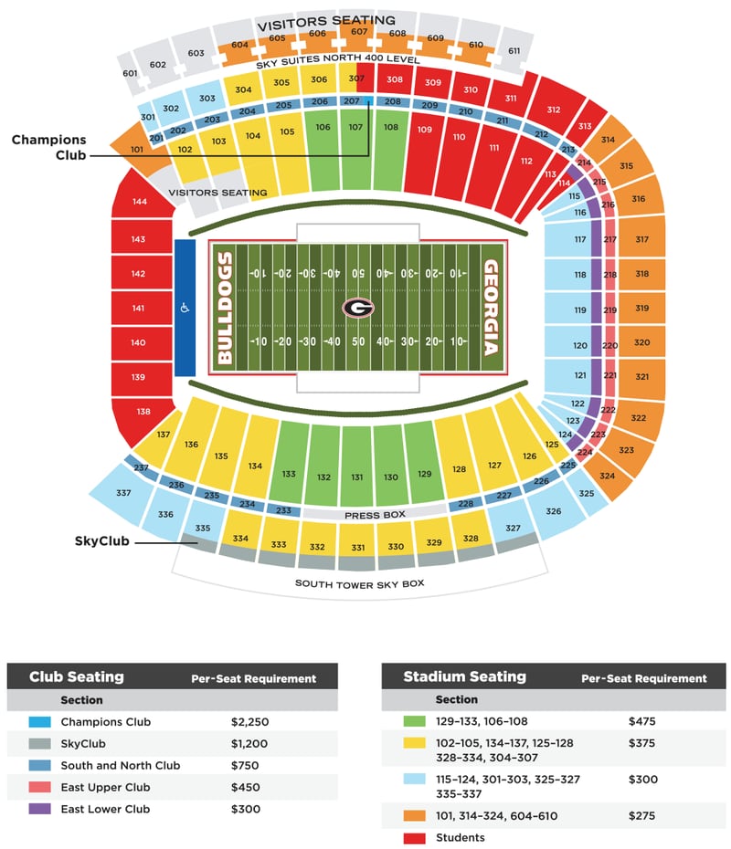 The Sanford Stadium seating chart with pre-seat requirements.