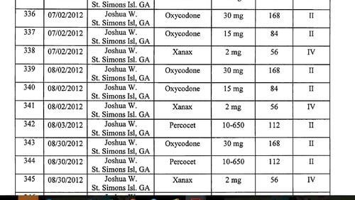A federal court file lists hundreds of allegedly illegal prescriptions by a Brunswick doctor.