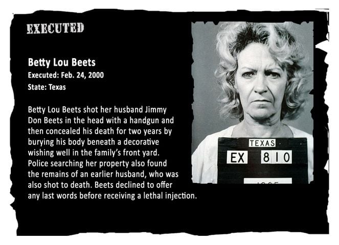 Women executed in the U.S.
