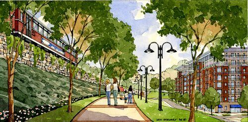 The Beltline project