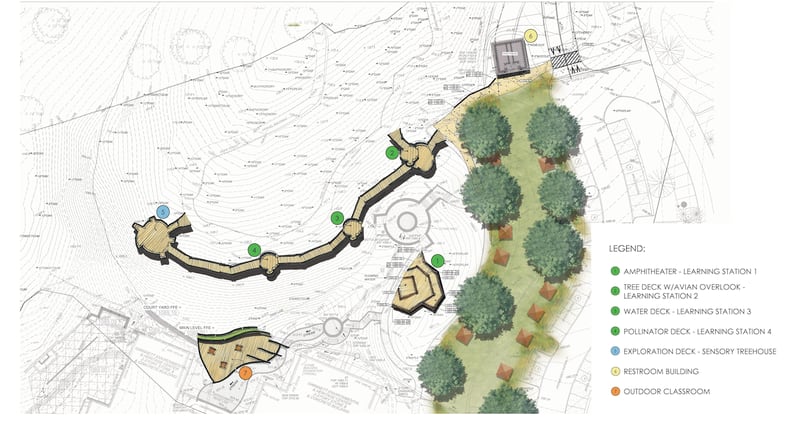 The sensory treehouse at the Gwinnett Environmental and Heritage Center will include an ADA-accessible boardwalk with self-directed learning stations. (Courtesy Gwinnett County)