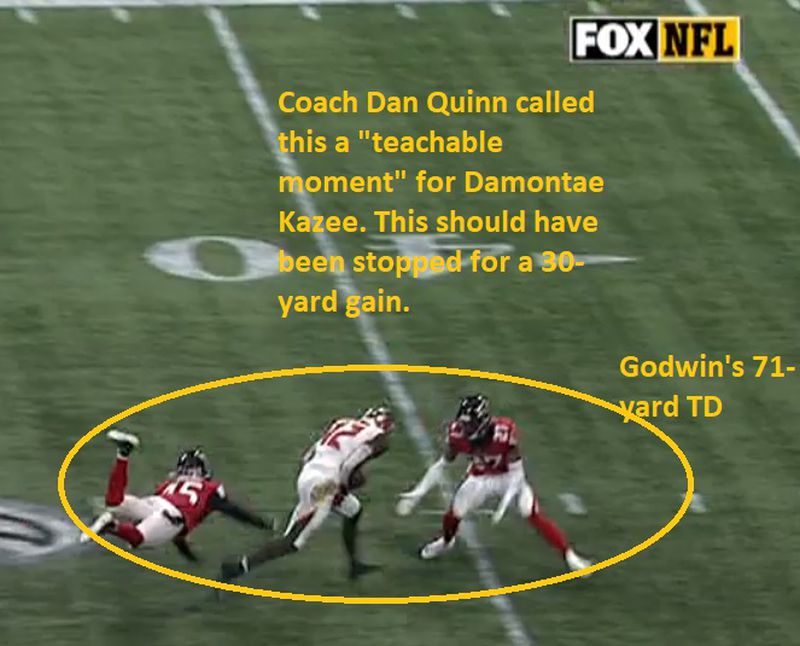 Falcons linebacker Deion Jones is in coverage on Chris Godwin. Free safety Damontae Kazee over ran the ball and he tried to break down. Coach Dan Quinn said it was a "teachable" moment for the safety. (Gamepass.NFLcom screenshoot from Fox Sports)
