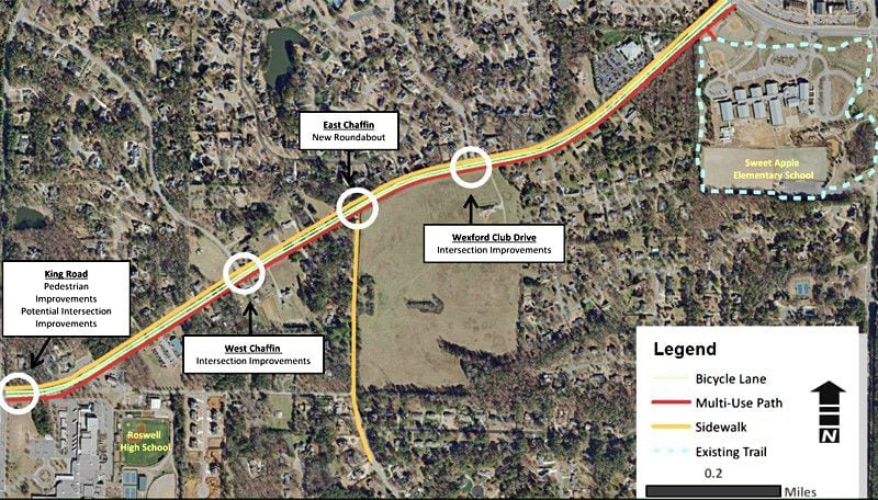 Construction is under way of the Hardscrabble Green Loop, a $5.8 million project to add trails, sidewalks and bicycle lanes to Hardscrabble Road on the north side of Roswell. (CITY OF ROSWELL)