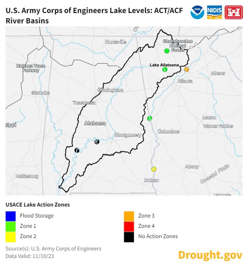 Current and forecasted lake levels for U.S. Army Corps of Engineers (USACE) projects in the ACT and ACF River Basins.