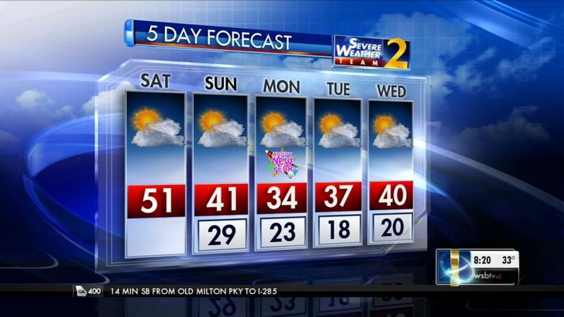 The five-day weather forecast for metro Atlanta shows lows in the teens and 20s.