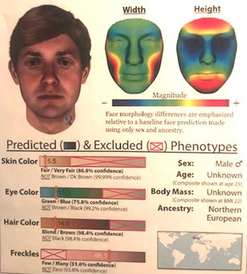 A phenotype DNA profile of the suspect in the Pamela Milam homicide, created by Parabon Nanolabs Inc., is pictured. Terre Haute Police Chief Shawn Keen announced Monday, May 6, 2019, that DNA evidence and familial genealogy has revealed Jeffrey Lynn Hand as the likely killer of Milam 46 years ago on the Indiana State University campus. Milam, 19, was last seen alive the night of Sept. 15, 1972, following a sorority event on campus. The ISU sophomore was found strangled, bound and gagged in the trunk of her car the following day by her family. Hand, who was 23 at the time of Milam’s slaying, killed a hitchhiker nine months later, but was found not guilty by reason of insanity and released in 1976. He was killed by police during a botched kidnapping two years later.
