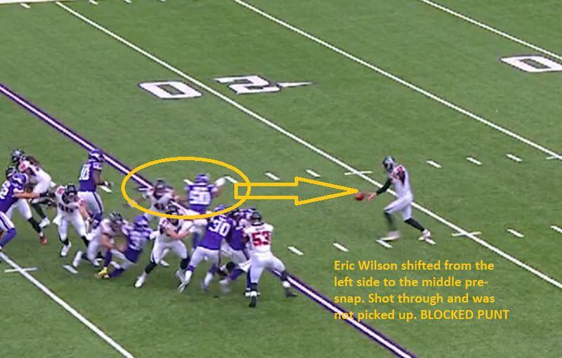 Vikings linebacker Eric Wilson breaks free to block the Falcons first punt of the game. (Fox screen shot from gamepass.nfl.com)