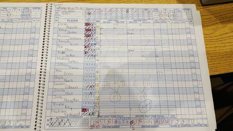  GAC's official GHSA scorebook for the Class AAA semifinals
