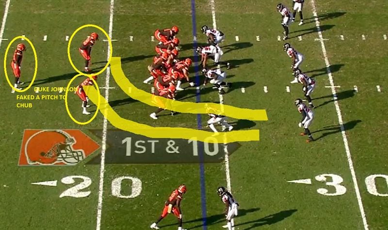 The Browns used an inverted wishbone against the Falcons. Duke Johnson and Dontrell HIggins were the up backs and Nick Chubb was back depth.