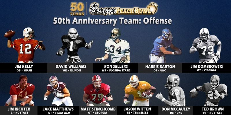 The Chick-fil-A Peach Bowl 50th Anniversary Team offense. (Chick-fil-A Peach Bowl)