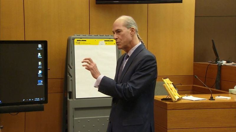 Attorney Bruce Harvey begins his part of the defense's closing argument in the Tex McIver murder trial on April 17, 2018 at the Fulton County Courthouse. (Channel 2 Action News)