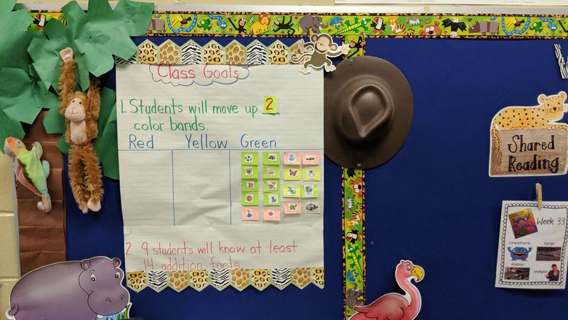 Students made their own reading progress chart in kindergarten teacher Lori Ward’s classroom at Sunset Elementary School in Moultrie, Ga. They chose stickers to identify their Post-it note. The colors identify how they tested at the start of the school year, and the columns track their progress as their note moves to the right after subsequent tests.