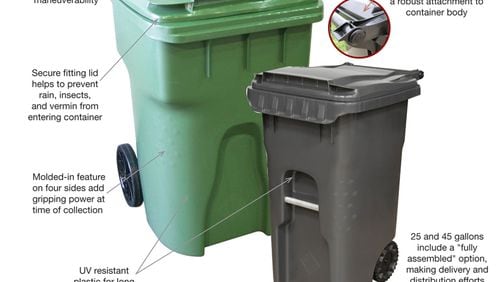 Manufacturer’s illustrations depict the types of containers acceptable under Roswell’s new, semi-automated, curbside household garbage container program. OTTO ENVIRONMENTAL SYSTEMS NORTH AMERICA INC.