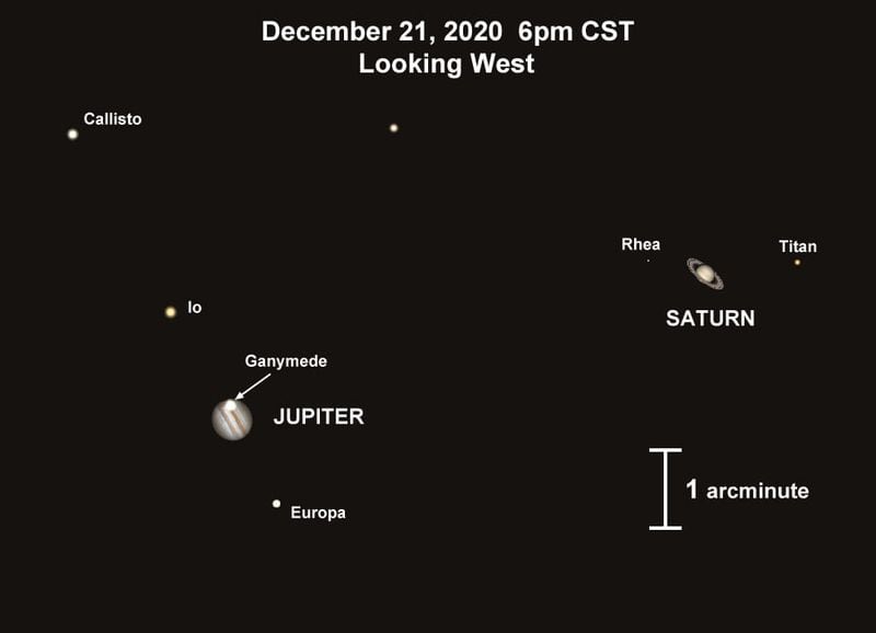 A view showing how the Jupiter-Saturn conjunction will appear in a telescope pointed toward the western horizon at 6 p.m. CST, Dec. 21, 2020.
