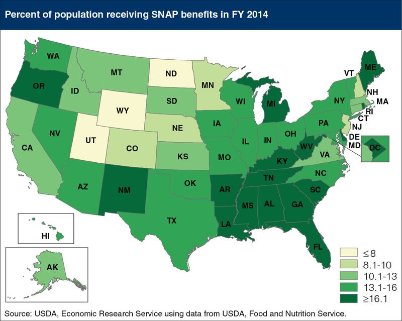High rates of food stamp usage are clustered in the Southeast, as this map shows. Georgia has one of the highest rates in the nation. (Source: USDA)