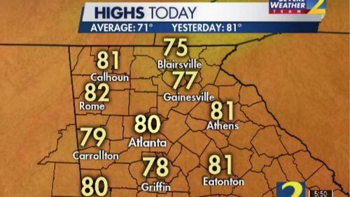 Atlanta is expected to reach a high of 80 degrees Friday, nine degrees above average, according to Channel 2 Action News.