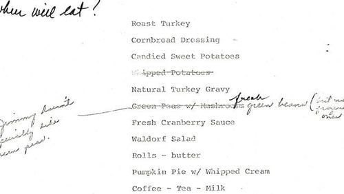 Proposed Thanksgiving menu for the Carter family in 1977, Jimmy Carter's first year as president.