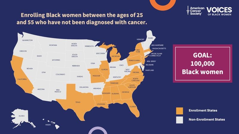 The American Cancer Society is launching a large behavioral and environmental population study of cancer risk in Black women in the United States.
