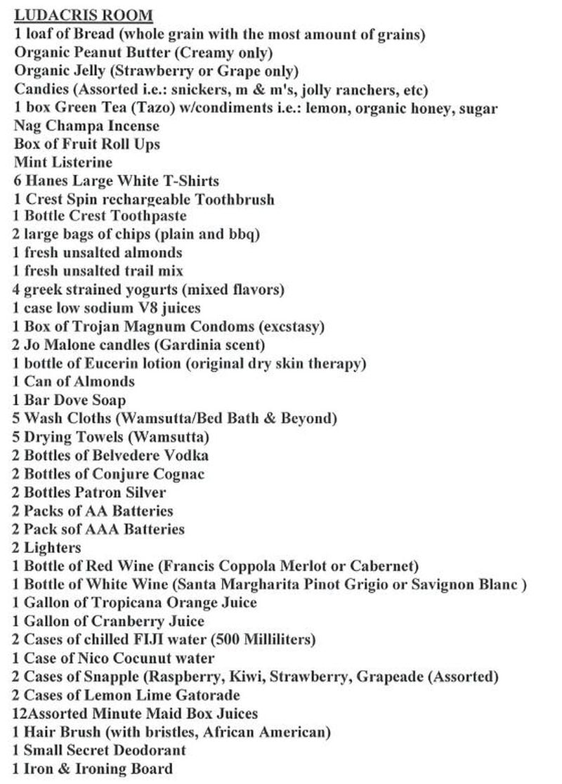The list of demands met by UGA.