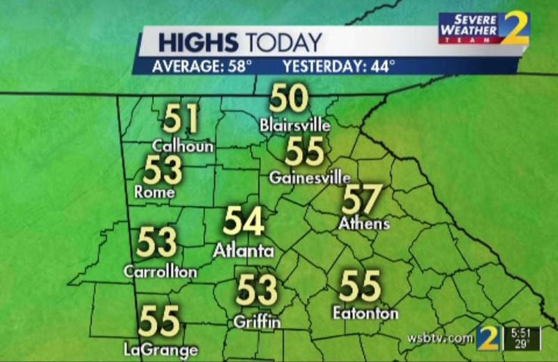 Temperatures are headed for the mid-50s Wednesday after a frigid start, according to Channel 2 Action News.
