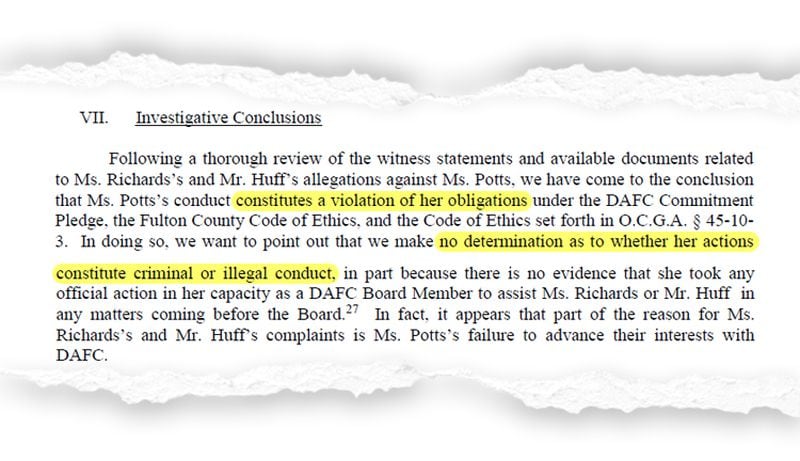 A group of lawyers was hired by the Development Authority of Fulton County to investigate former board member JoAnna Potts, and concluded that Potts violated her obligations to the board. The lawyers' report made no conclusions regarding whether her actions were illegal, however.