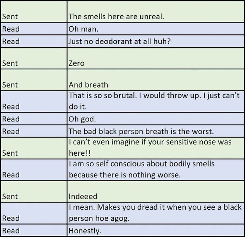 Messages sent between Ryan Millsap (green) and Christy Hockmeyer (blue) in 2019. Screenshot from a court exhibit filed by John Da Grosa Smith's attorney in January.