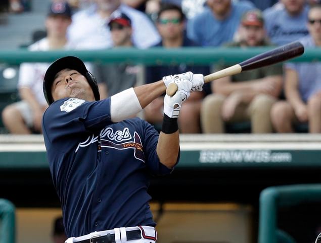 How Braves hitters are faring