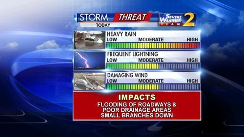 Rain likely There is a 40 percent chance of rain Tues., July 19, 2016 in metro Atlanta. (Credit: Channel 2 Action News)