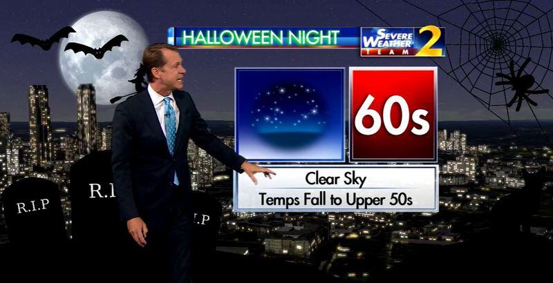 Metro Atlanta is set to see temps in the 60s during those prime trick-or-treating hours Tuesday, Channel 2 Action News meteorologist Brad Nitz said. (Credit: Channel 2 Action News)