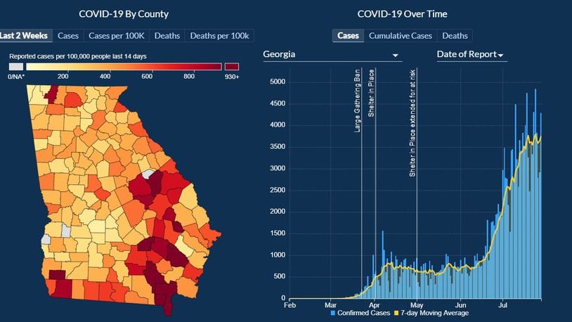 A screen grab taken of the new Georgia Department of Public Health coroanvirus portal. SPECIAL TO THE AJC