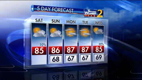The five-day forecast for metro Atlanta includes mostly dry days. (Credit: Channel 2 Action News)
